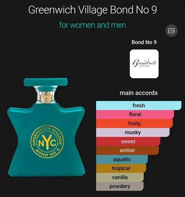 Bond No. 9 Greenwich Village EDP Unisex Perfume 3.3 oz (100ml)