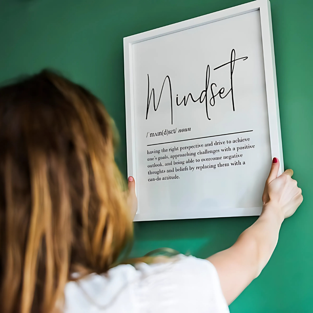 Mindset definition printable wall art(Printable+Physical)