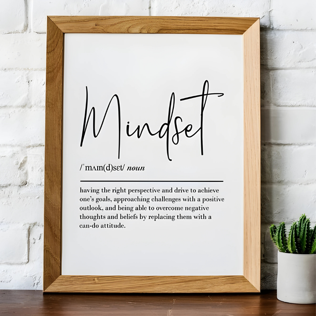Mindset definition printable wall art(Printable+Physical)