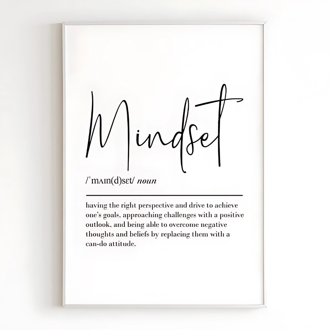 Mindset definition printable wall art(Printable+Physical)