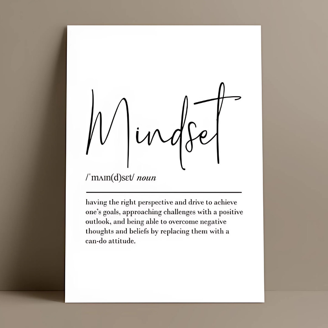 Mindset definition printable wall art(Printable+Physical)